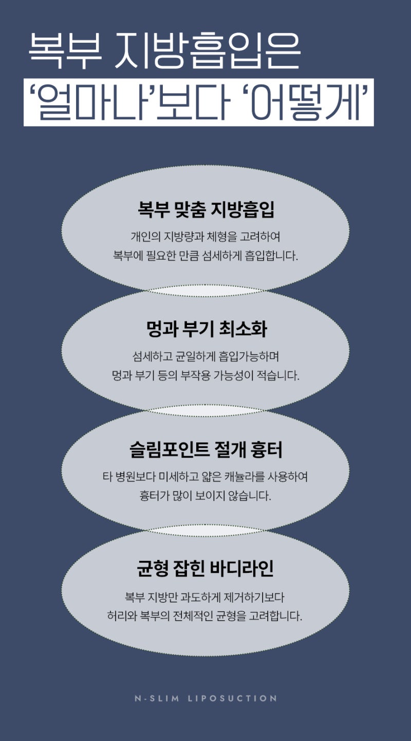 복부 지방흡입 2400cc 실제 사례 사진 11